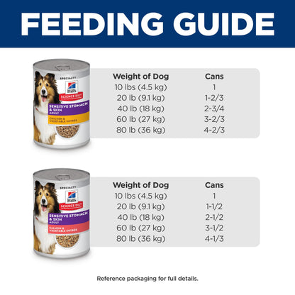 Hill's Science Diet Adult Sensitive Stomach & Skin Canned Dog Food Variety Pack, Chicken, Salmon, 12.8 oz, 12 Pack 🍁 All In One Marketplace Canada