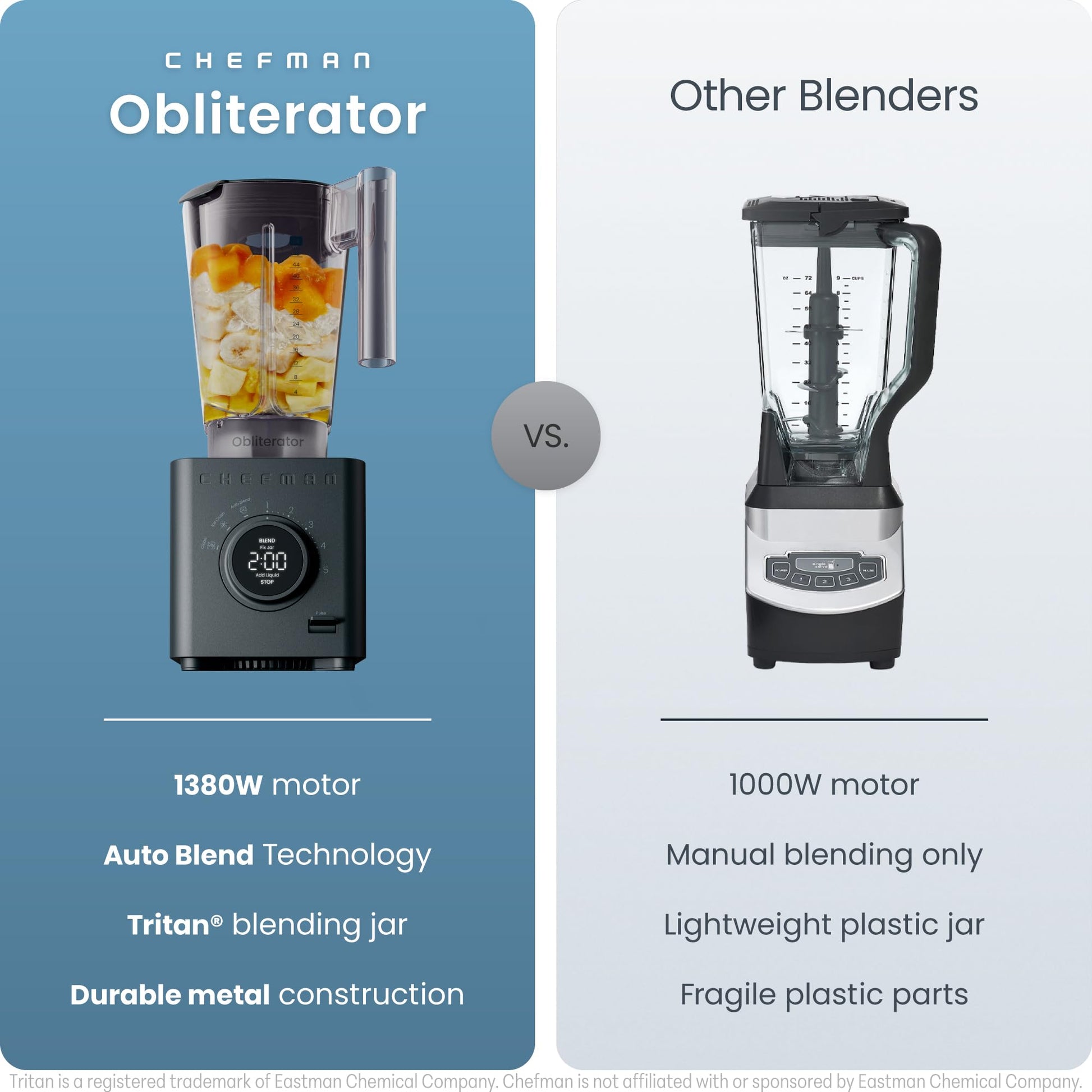 Chefman Obliterator 48 oz Countertop Blender for Smoothies, 1380W Motor to Crush Ice, Nuts, and Frozen Fruit with Stainless Steel Blade, Auto Blend Function, Includes 20 oz Travel Jar - Midnight 🍁 All In One Marketplace Canada Chefman