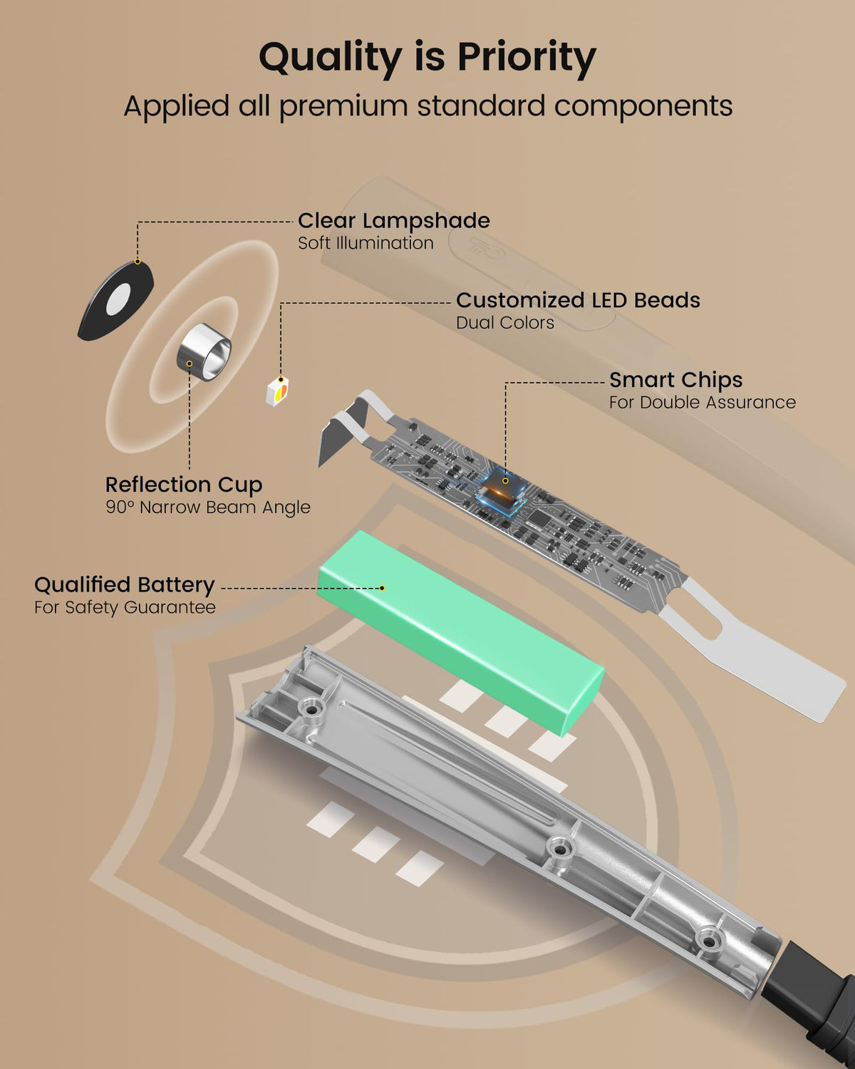 Glocusent Upgraded Book Light for Night Reading, LED Neck Reading Light 🍁 All In One Marketplace Canada