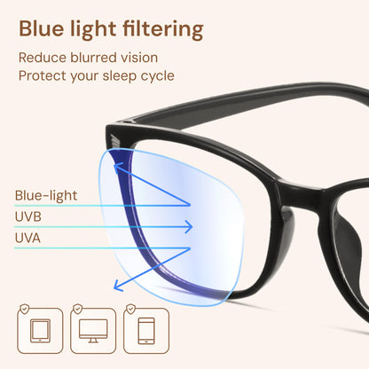 Gaoye Blue Light Blocking Glasses, Fashion Square Fake Nerd Eyewear Anti UV Ray Computer Gaming Eyeglasses Women/Men - Available at All In One Marketplace Canada
