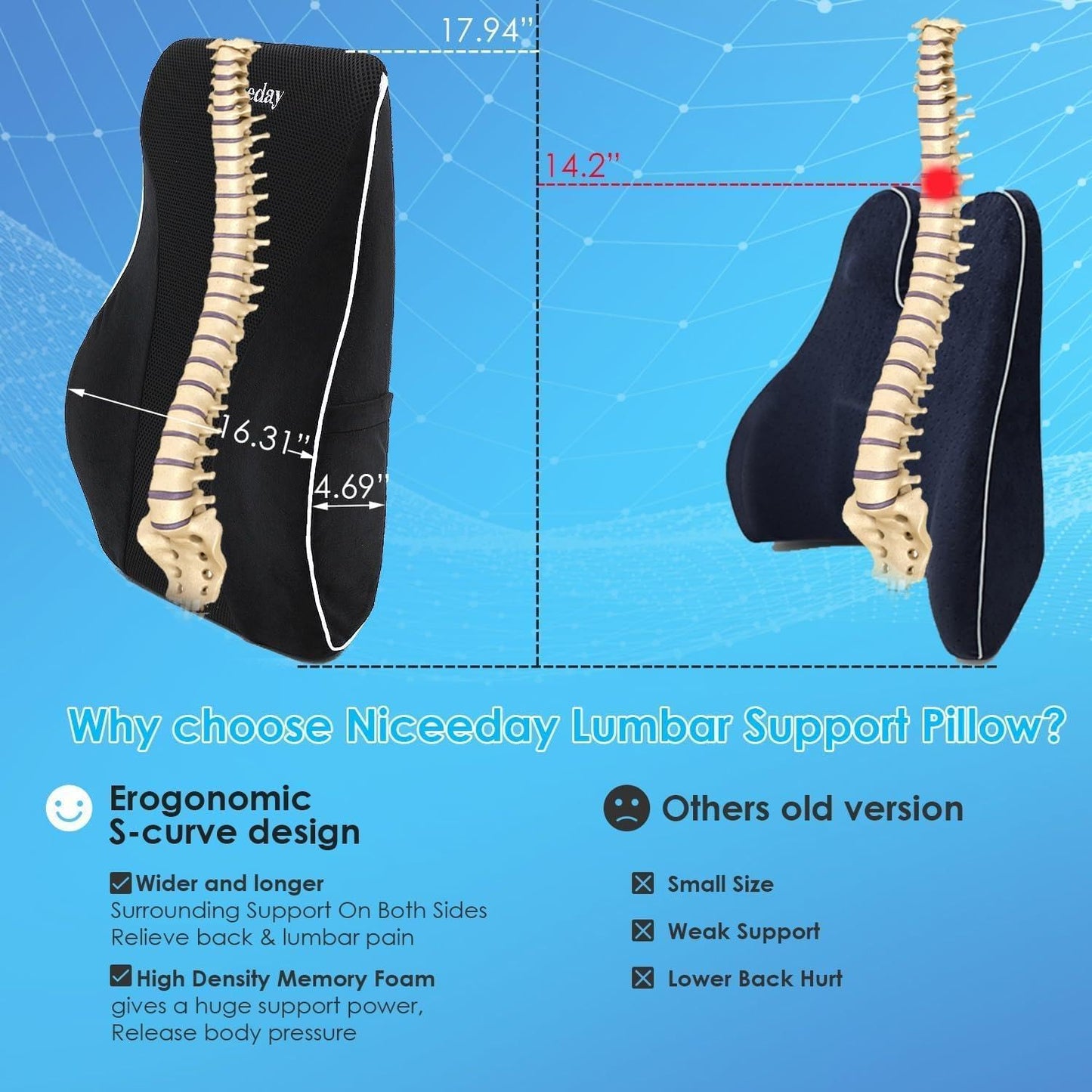 Lumbar Support Pillow for Office Chair Car Lumbar Pillow Lower Back Pain Relief Memory Foam Back Cushion with 3D Mesh Cover Gaming Chair Back Pillow Ergonomic Back Rest for Wheelchair Desk - Available at All In One Marketplace Canada