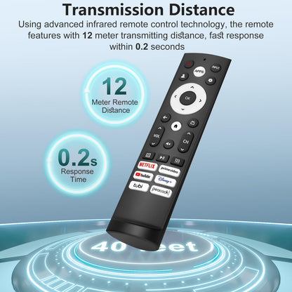 Universal Replacement Remote Control for All Hisense Smart Google TVs Compatible with UHD 4K LED HD ULED-No Setup Needed Programming