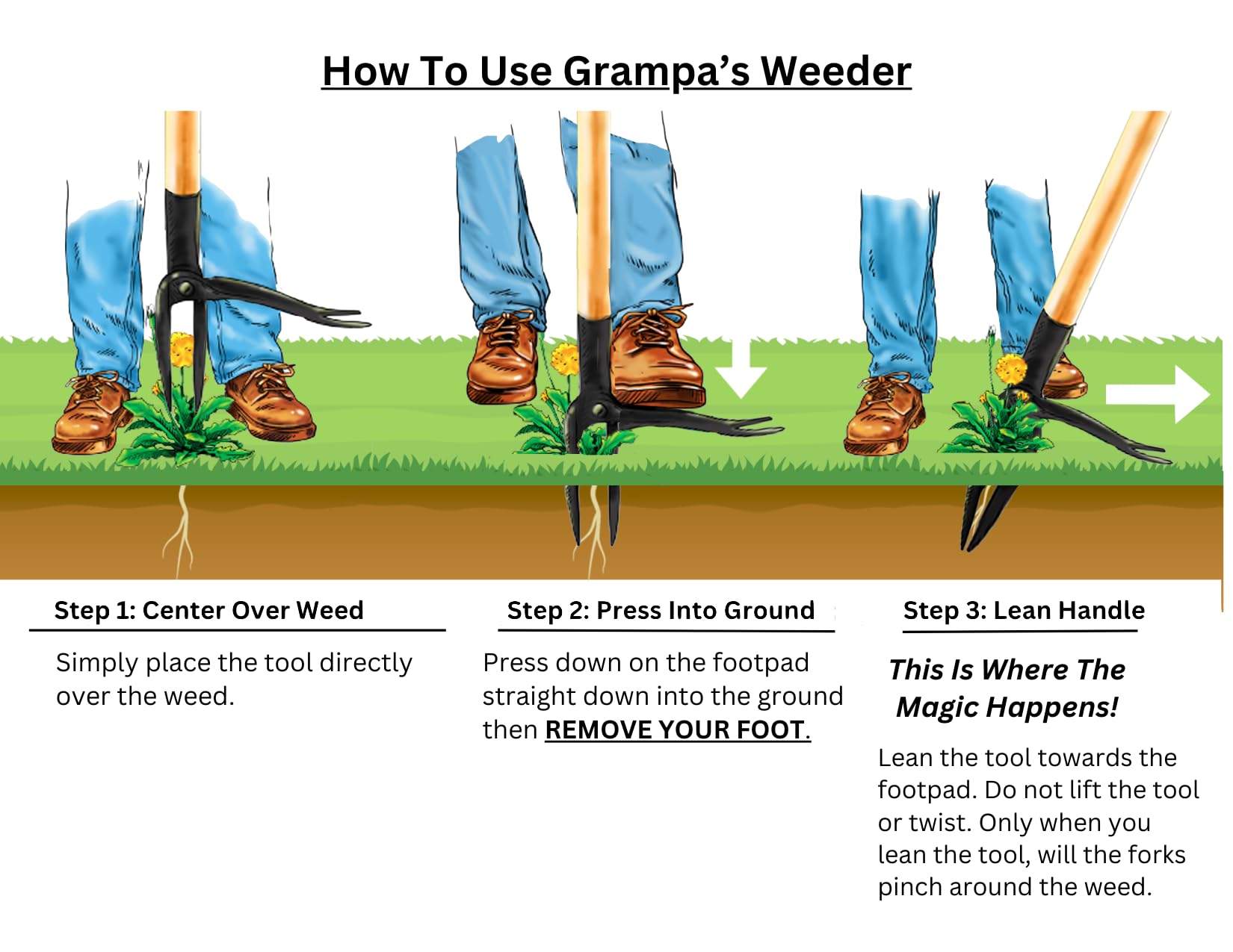Grampa's Weeder - The Original Stand Up Weed Puller - Made with Real Bamboo & Steel Head Design - Easily Remove Weeds While Saving Your Knees & Back - Available at All In One Marketplace Canada