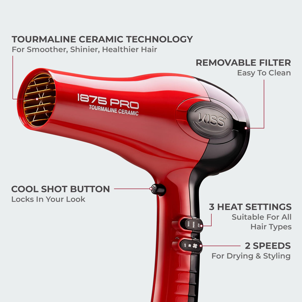 KISS 1875 Watt Pro Tourmaline Ceramic Hair Dryer, 3 Heat Settings, 2 Speed Slide Switch, Cool Shot Button, 2 Detangler Combs, 1 Concentrator, 1 Diffuser, Removable Filter Cap & 4 Sectioning Clips