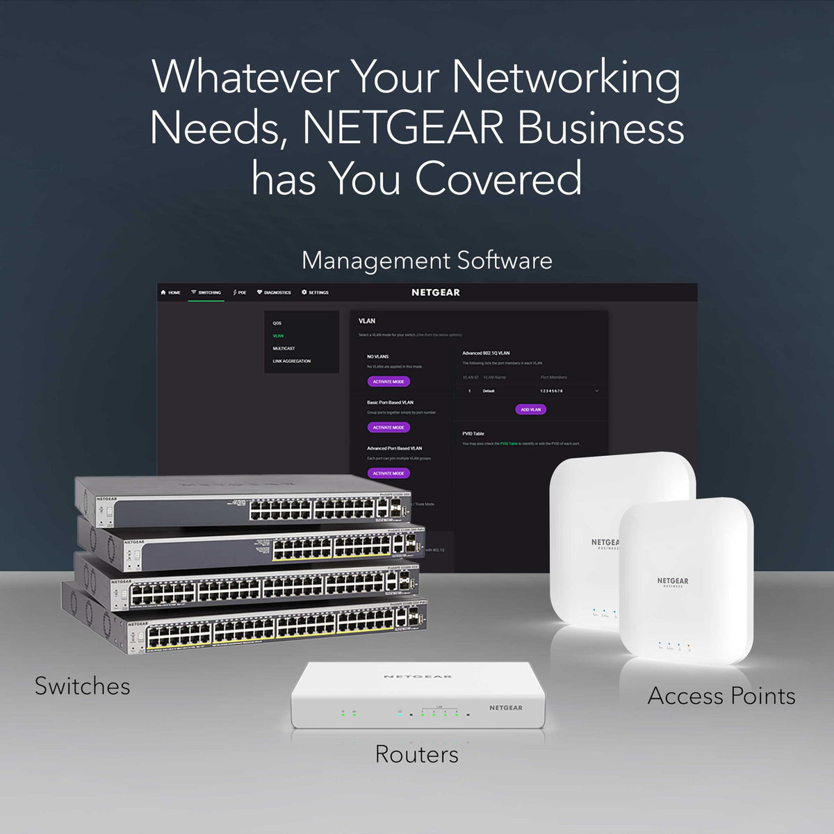 NETGEAR 8-Port Gigabit Ethernet Unmanaged Switch (GS108) - Desktop, and ProSAFE Lifetime Protection