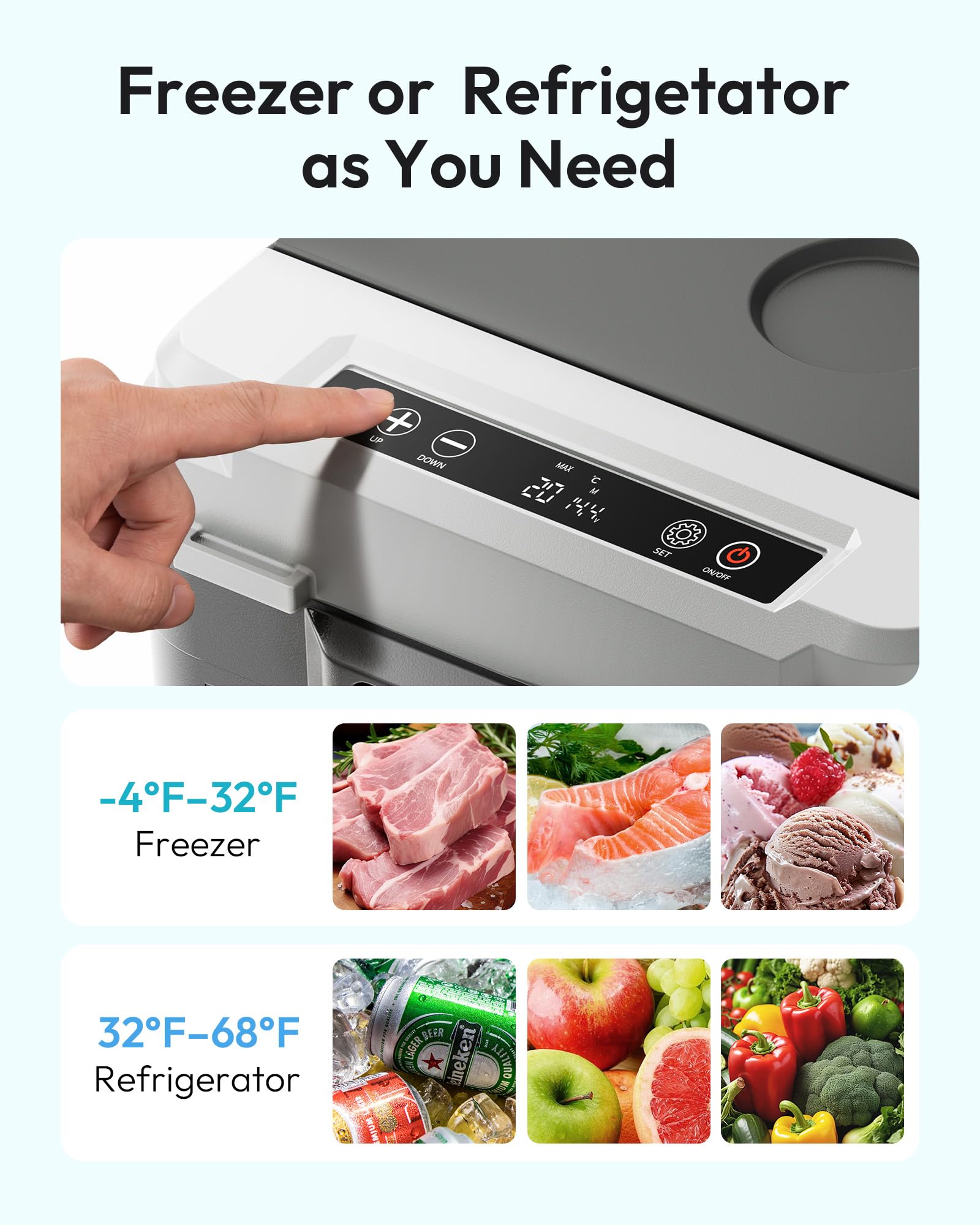 EUHOMY 12 Volt Refrigerator, 12 Quart (10L) Compressor Electric Cooler APP Control, Car Fridge 12/24V DC & 100-240V AC, Car refrigerator -4℉~68℉, Portable Freezer for RV, Camping, Travel EUHOMY