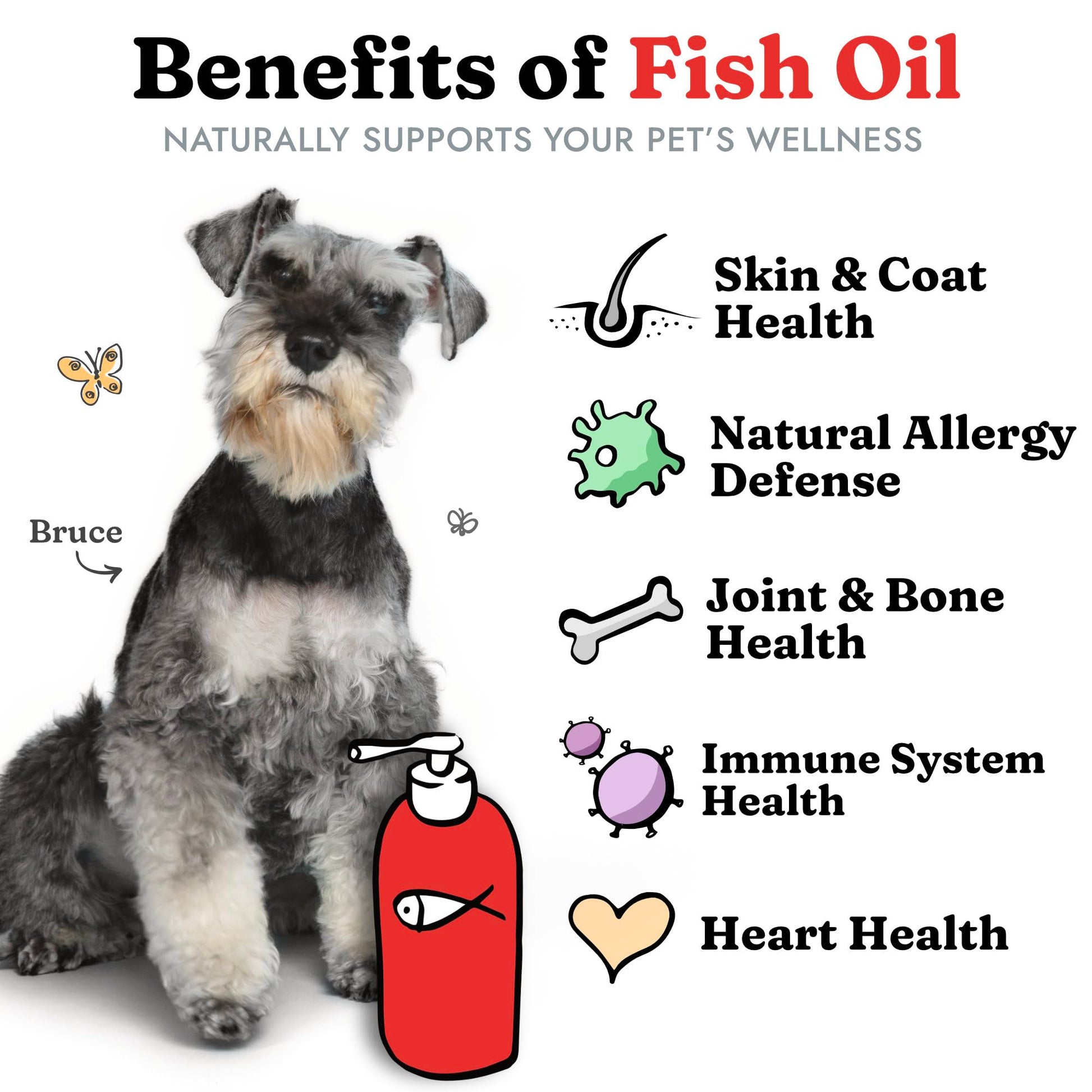 Fish Oil for Dogs 1.89 L - Healthy Skin & Coat, Salmon, Pollock, All Natural Supplement for Pets, Itching Scratching Allergy & Inflammation Defense, Omega 3 EPA DHA, Brain & Heart Health