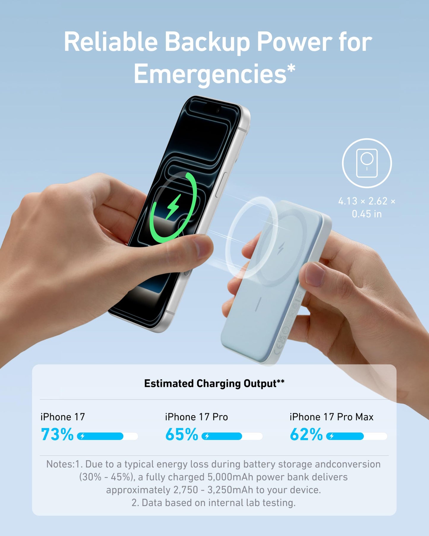Anker 621 Magnetic Portable Charger (MagGo), 5,000mAh Wireless Power Bank with USB-C Cable, Magsafe-Compatible Battery Pack for iPhone 17/16/15/14/13/12 Series (Blue)