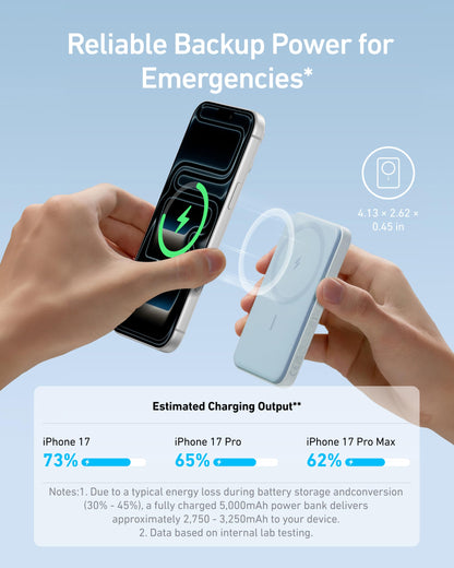 Anker 621 Magnetic Portable Charger (MagGo), 5,000mAh Wireless Power Bank with USB-C Cable, Magsafe-Compatible Battery Pack for iPhone 17/16/15/14/13/12 Series (Blue)