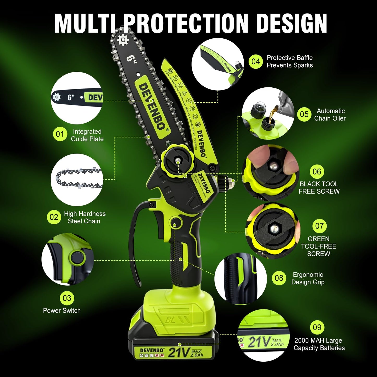 DEVENBO Cordless Mini Chainsaw, 6 Inch 880W Handheld Electric Saw with 2000mAh Battery, Portable Chainsaw for Gardening, Branch Cutting, Camping, Great Gift for Men & Dad