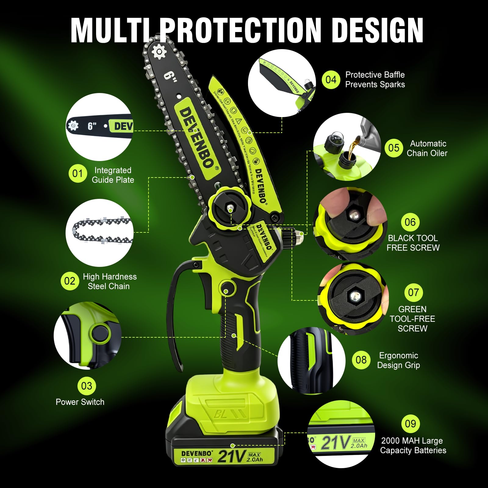 DEVENBO Cordless Mini Chainsaw, 6 Inch 880W Handheld Electric Saw with 2000mAh Battery, Portable Chainsaw for Gardening, Branch Cutting, Camping, Great Gift for Men & Dad