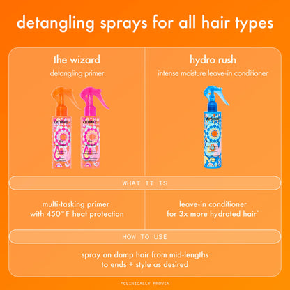 amika the wizard silicone-free detangling hair primer, 5oz - Available at All In One Marketplace Canada