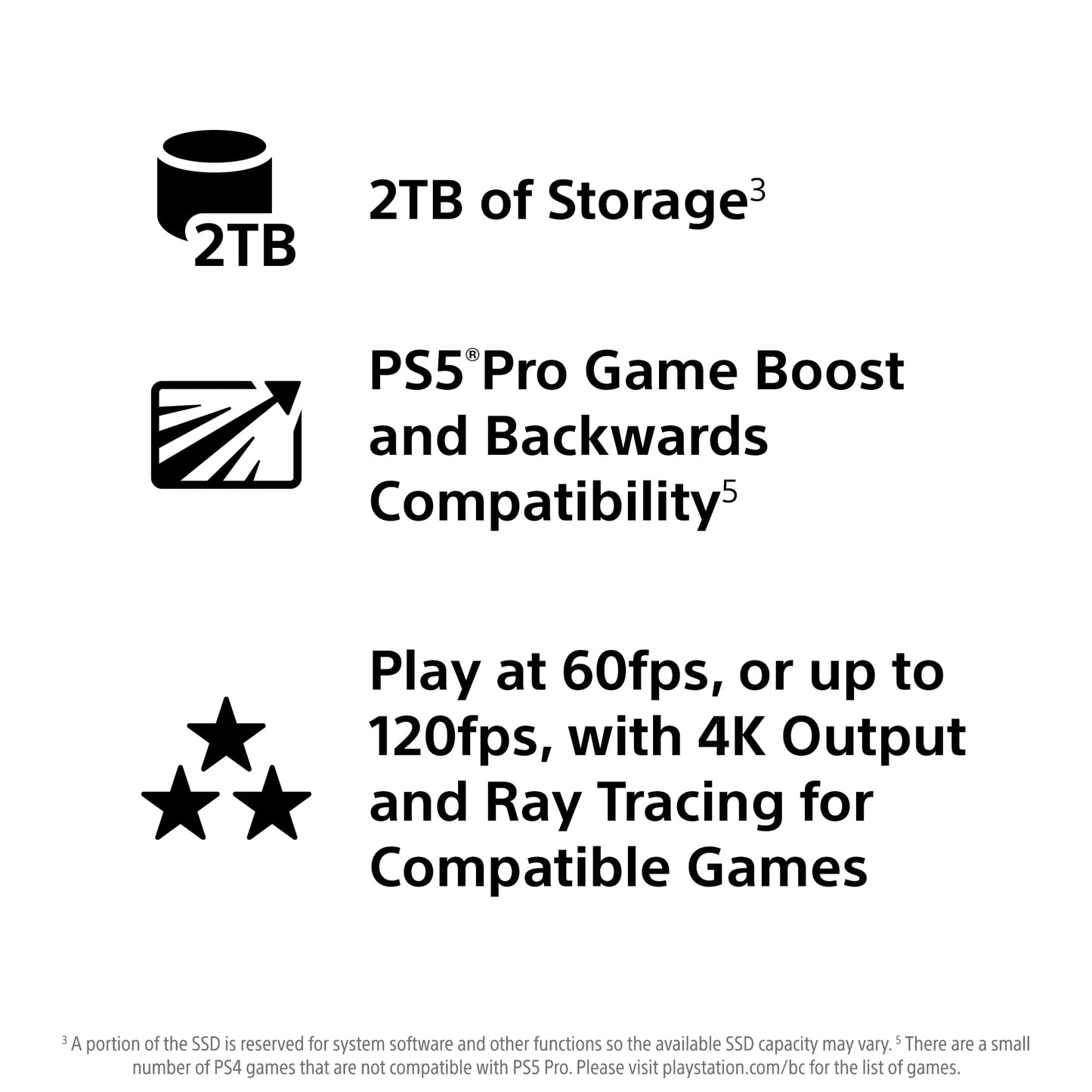 Console PlayStation 5 Pro - 2 To