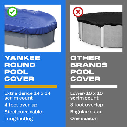 Yankee Pool Cover for Oval Pool | 16 x 32-ft | Oval Winter Pool Cover for Above Ground Pools | Extra Thick & Durable, UV-Resistant | Above-Ground Pool Protection 🍁 All In One Marketplace Canada