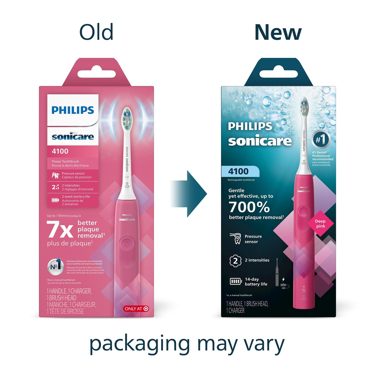Philips Sonicare 4100 Electric Toothbrush, Sonic Toothbrush with Two Intensity Levels, Pressure Sensor and Timer, Paradise Pink Prismatic, Model HX3689/21