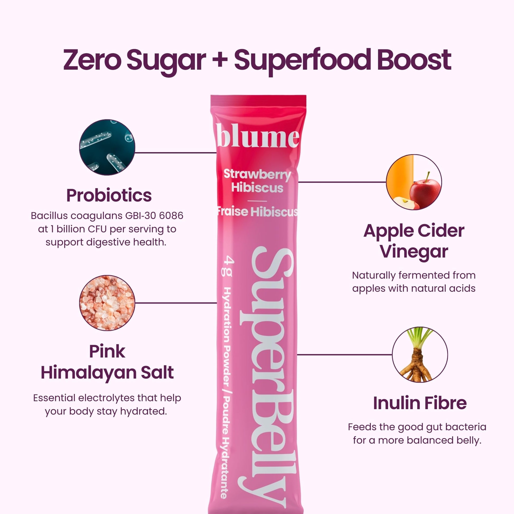 Blume SuperBelly Gut Health & Hydration Drink Mix – 20 Packets, Sugar-Free, Probiotics & Electrolytes