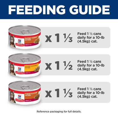 Hill's Science Diet Adult 1-6, Adult 1-6 Premium Nutrition, Wet Cat Food, Variety Pack: Turkey; Chicken; Turkey & Liver Minced, 5 oz Can Variety Pack, Case of 12 🍁 All In One Marketplace Canada
