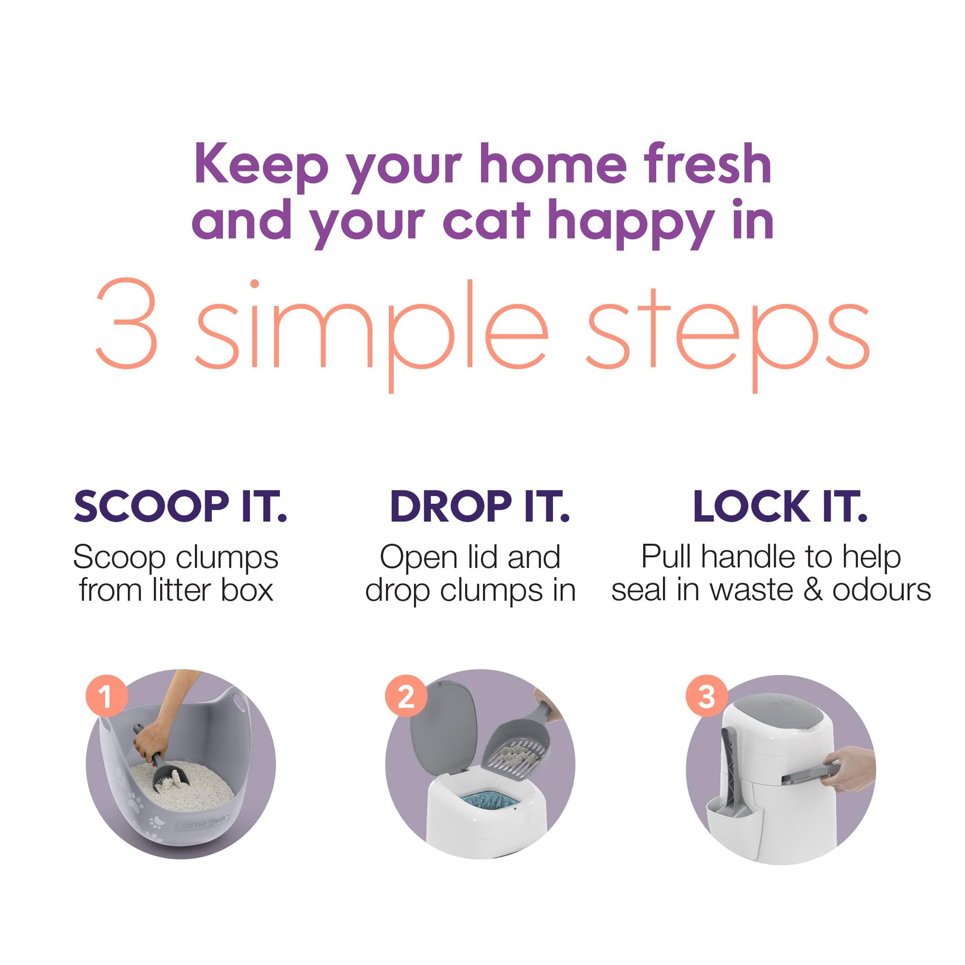 Litter Genie Style Pail - Cat Litter Waste Disposal System with Square Pail Refill Bag - Compatible with Standard and Jumbo Litter Genie Refill