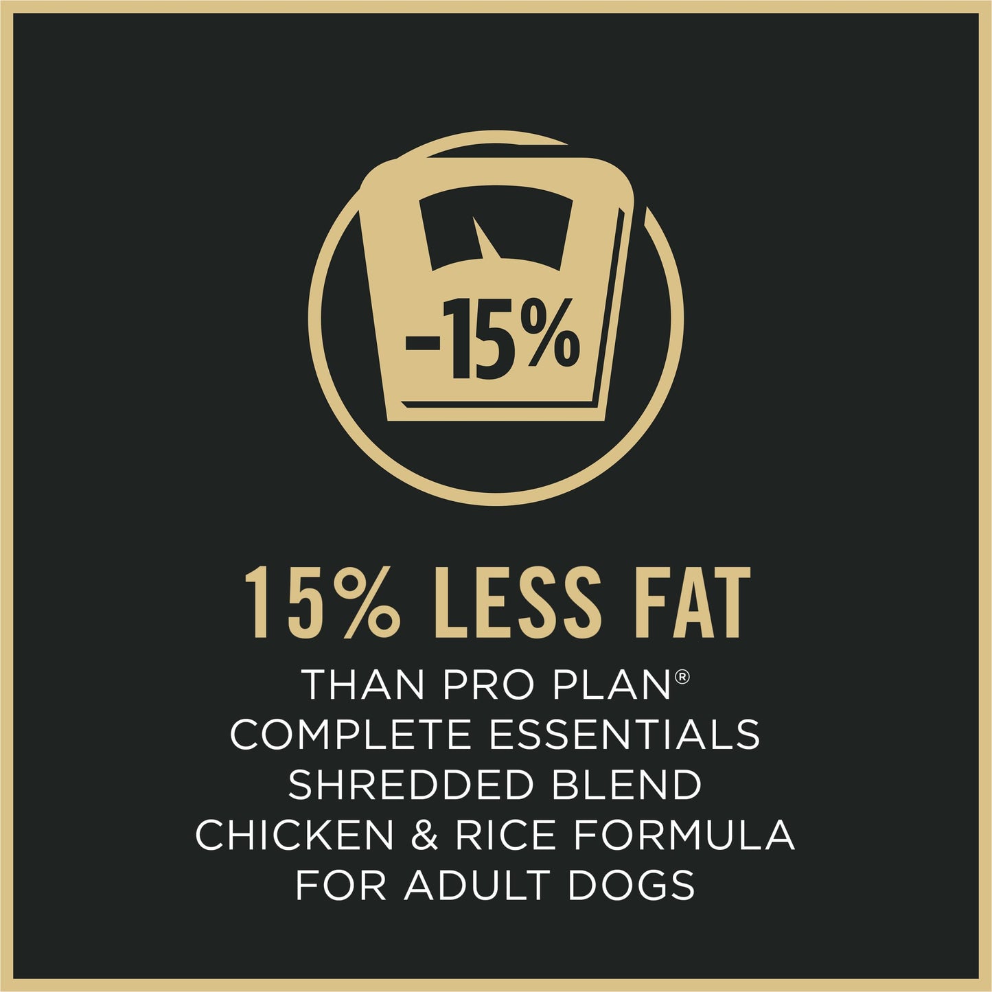 Purina Pro Plan Weight Management Dry Dog Food, Shredded Blend Chicken - 15.4 kg Bag Pro Plan