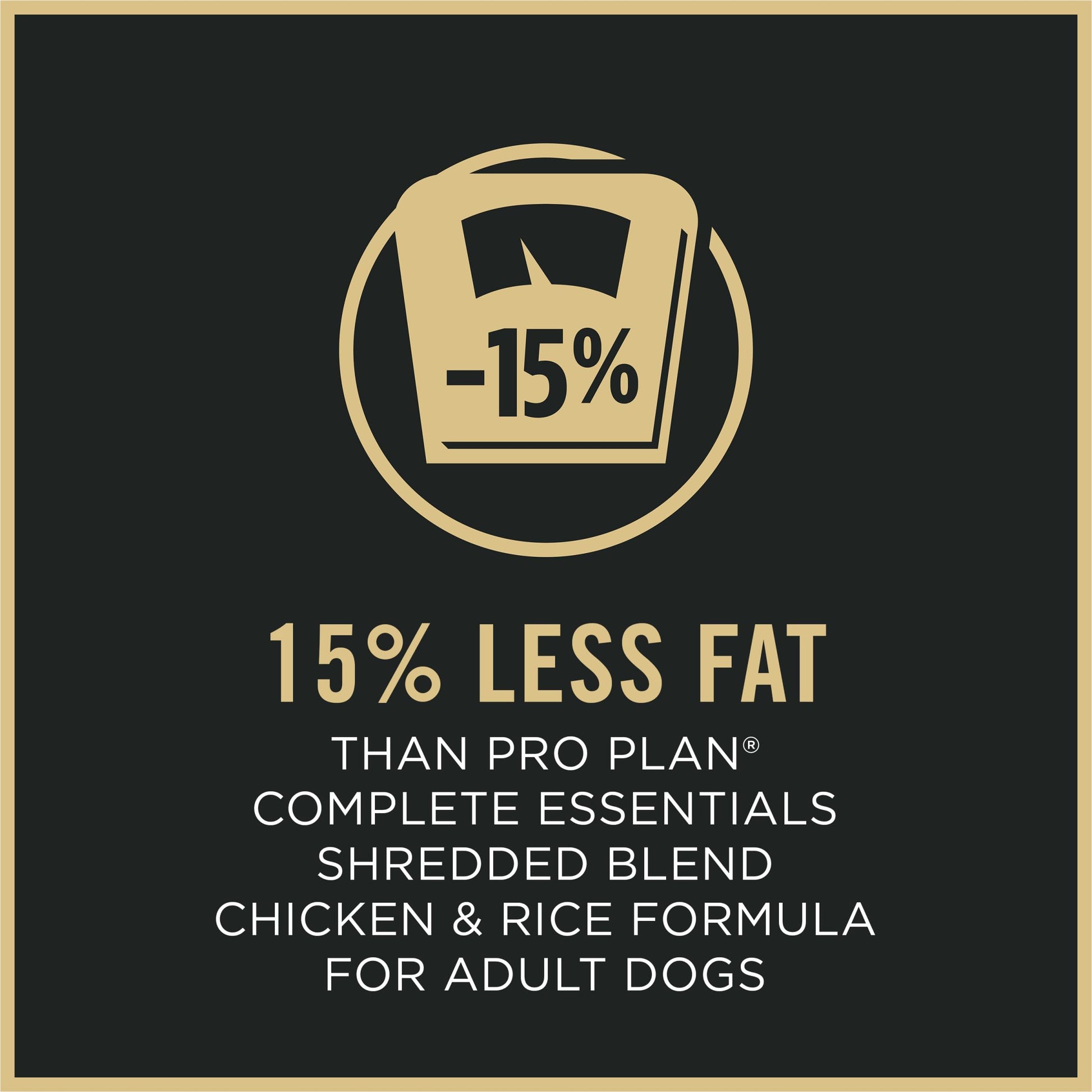Purina Pro Plan Weight Management Dry Dog Food, Shredded Blend Chicken - 15.4 kg Bag Pro Plan