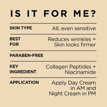 L'Oréal Paris Day & Night Face Moisturizer Cream Skincare Kit (2-Piece), Age Perfect Collagen Expert, with Collagen Peptides + Niacinamides, For Mature Skin, Suitable for Sensitive Skin Skincare kit, 2 x 70 ml L'Oreal Paris