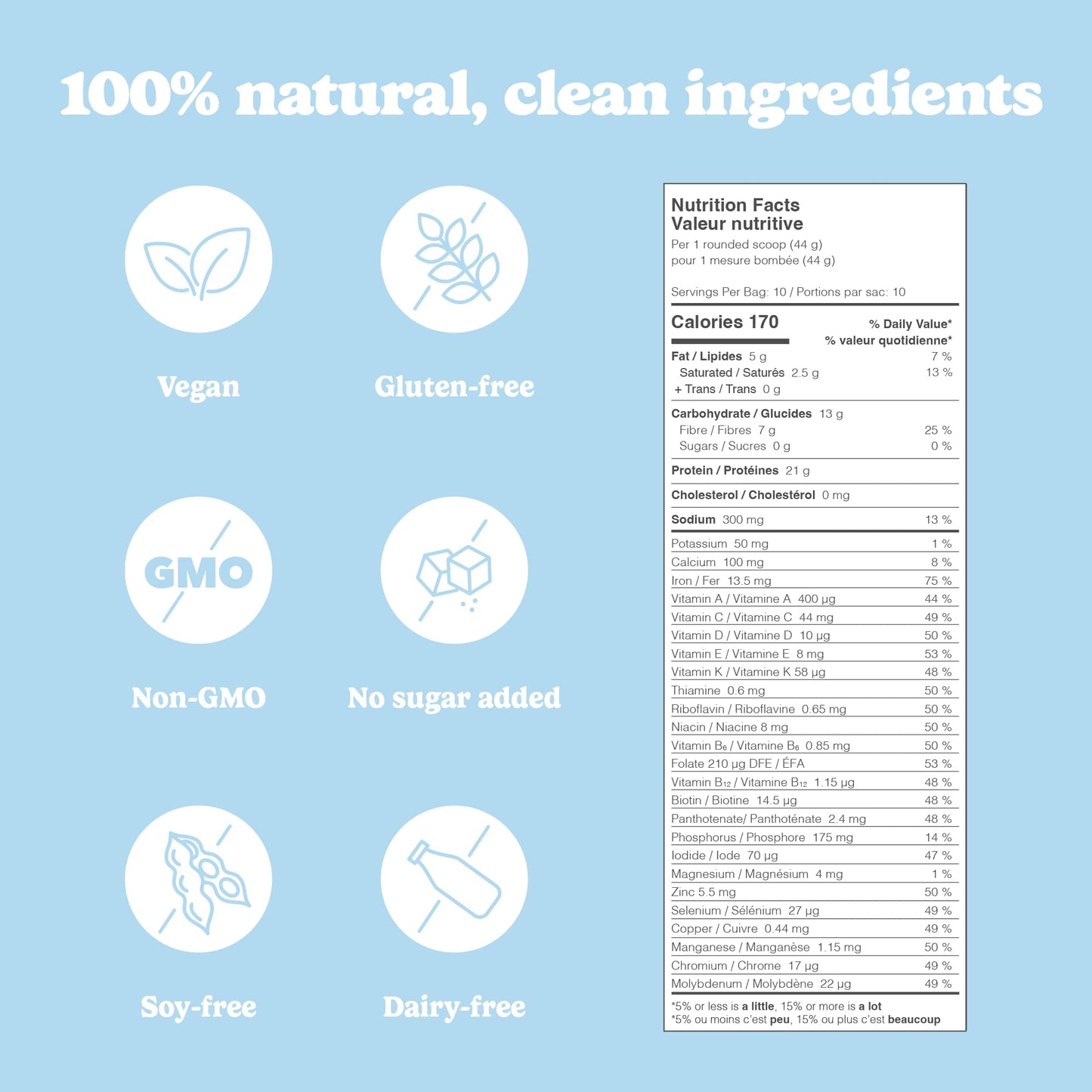Good Protein Vegan Plant-based Protein Powder 100% Natural, Non-GMO, Dairy-free, Gluten-free, Soy-free, No Added Sugar and Nothing Artificial. Vanilla Cupcake All-in-One Shake 880 grams