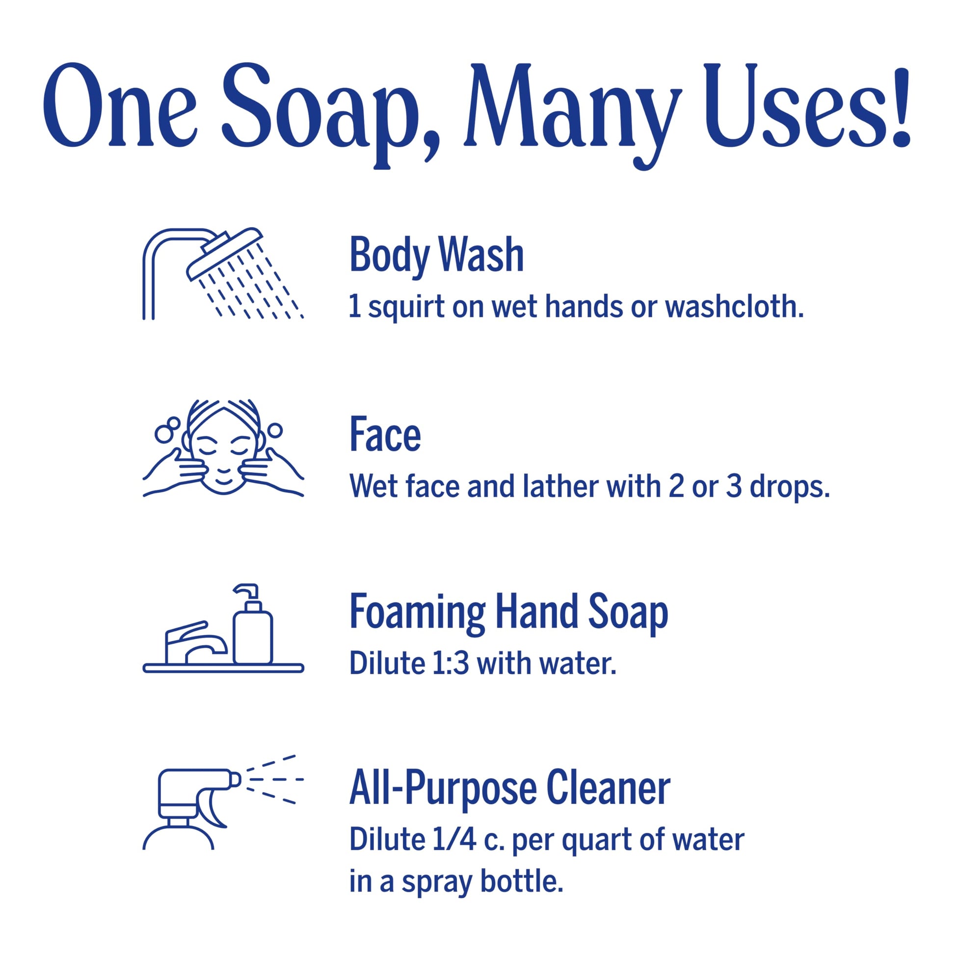 Dr. Bronner’s - Pure-Castile Liquid Soap (Citrus, 946 mL) - Made with Organic Oils, 18-in-1 Uses: Face, Body, Hair, Laundry, Pets and Dishes, Concentrated, Vegan, Non-GMO - Available at All In One Marketplace Canada