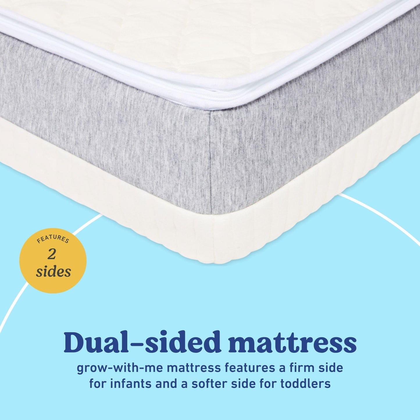 Graco Ultra 2-in-1 Premium Dual Sided Crib & Toddler Mattress - GREENGUARD Gold, CertiPUR-US Certified Foam, Machine Washable Cover with 100% Waterproof Surface, Fits Standard Crib & Toddler Beds 🍁 All In One Marketplace Canada