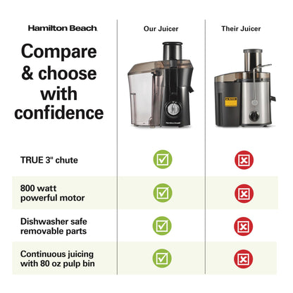 Hamilton Beach Big Mouth 3 inch Feed Chute Juice Extractor for Whole Fruits & Veggies, Easy Clean stainless steel strainer, Centrifugal Extractor, BPA Free, large Pulp bin, 800W, Black, 67601AG