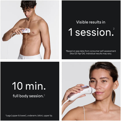 Braun IPL, Laser Hair Removal for Women & Men, Skin i-Expert IPL 7, Smart At-Home Laser with Venus Razor + 3 Heads + App, PL7243 - Available at All In One Marketplace Canada