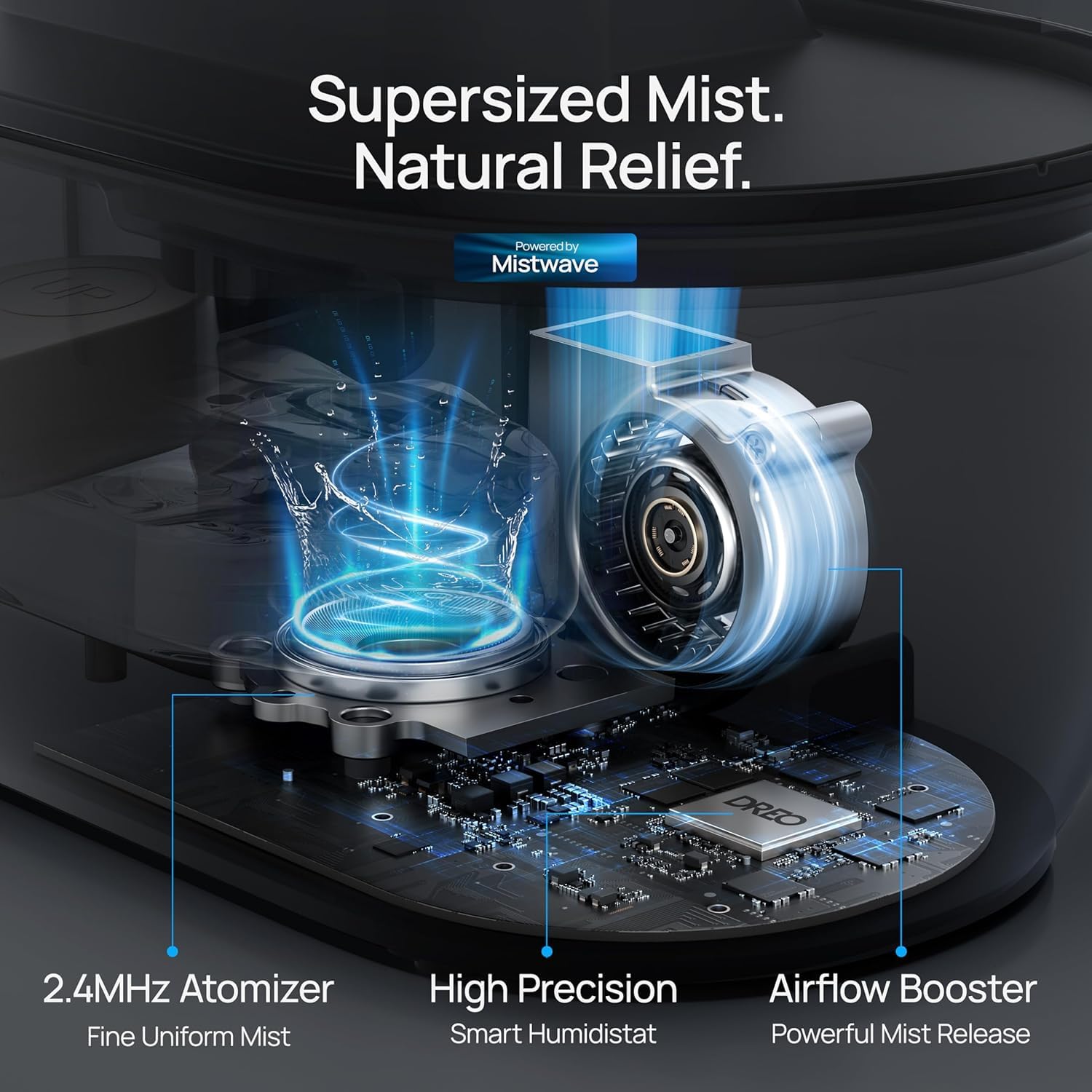 DREO Smart Humidifiers for Bedroom, Top Fill 4L Supersized Cool Mist Humidifier with Nightlight, 36H Runtime, Touch/APP/Voice Control, Quiet Ultrasonic Humidifiers for Large Room, Baby, Plants - Available at All In One Marketplace Canada