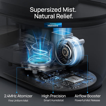 DREO Smart Humidifiers for Bedroom, Top Fill 4L Supersized Cool Mist Humidifier with Nightlight, 36H Runtime, Touch/APP/Voice Control, Quiet Ultrasonic Humidifiers for Large Room, Baby, Plants - Available at All In One Marketplace Canada