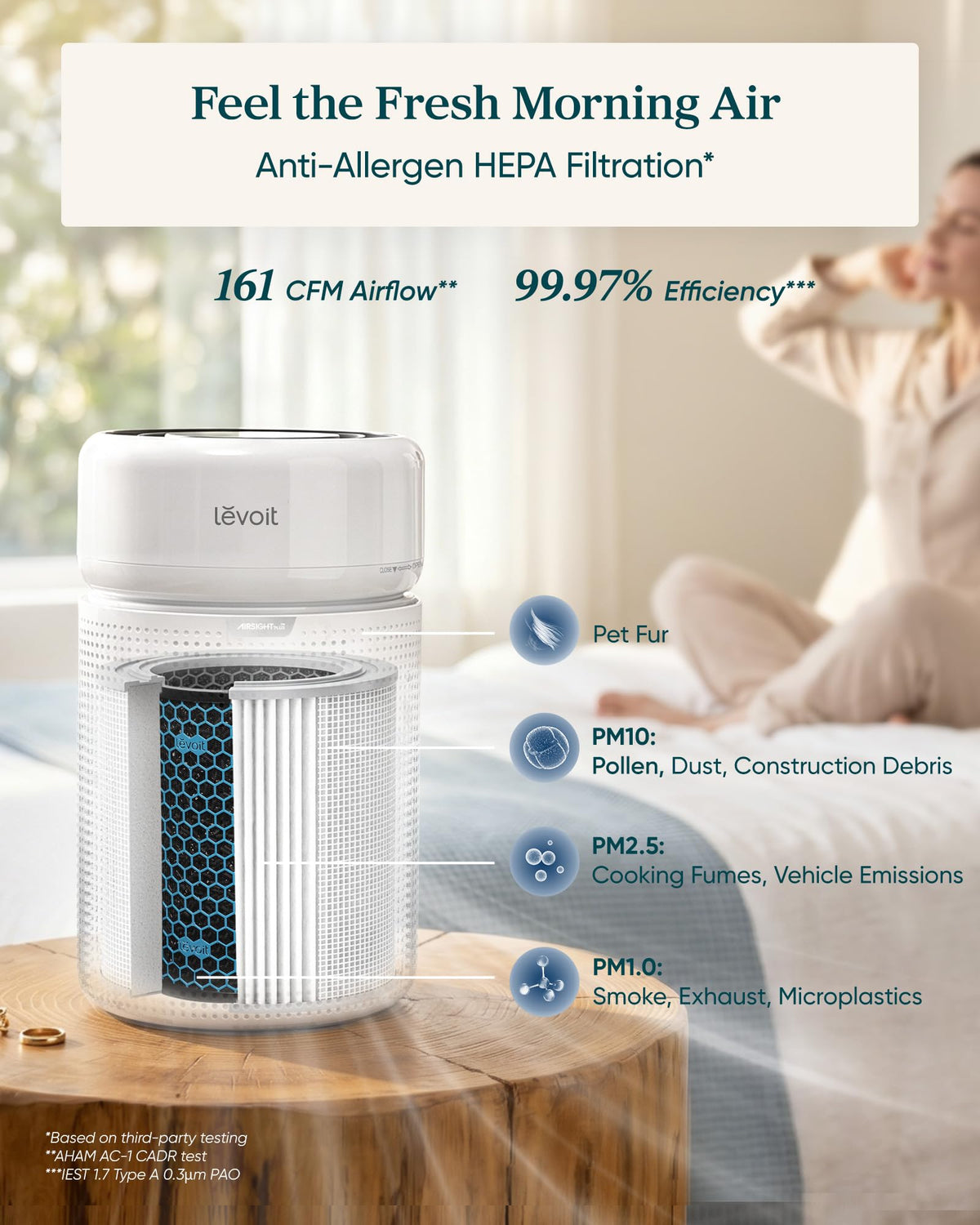 Levoit HEPA Air Purifiers for Bedroom, Allergies Defense, Eleva 300X