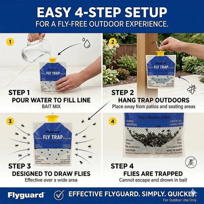 Flyguard 5-Pack Disposable Hanging Fly Trap Bag – Outdoor Odor-Free Insect Catcher for Patios, Gardens, Farms, and Campsites – Eco-Friendly, Pet Safe, No Electricity Required (Hang Style) - Available at All In One Marketplace Canada