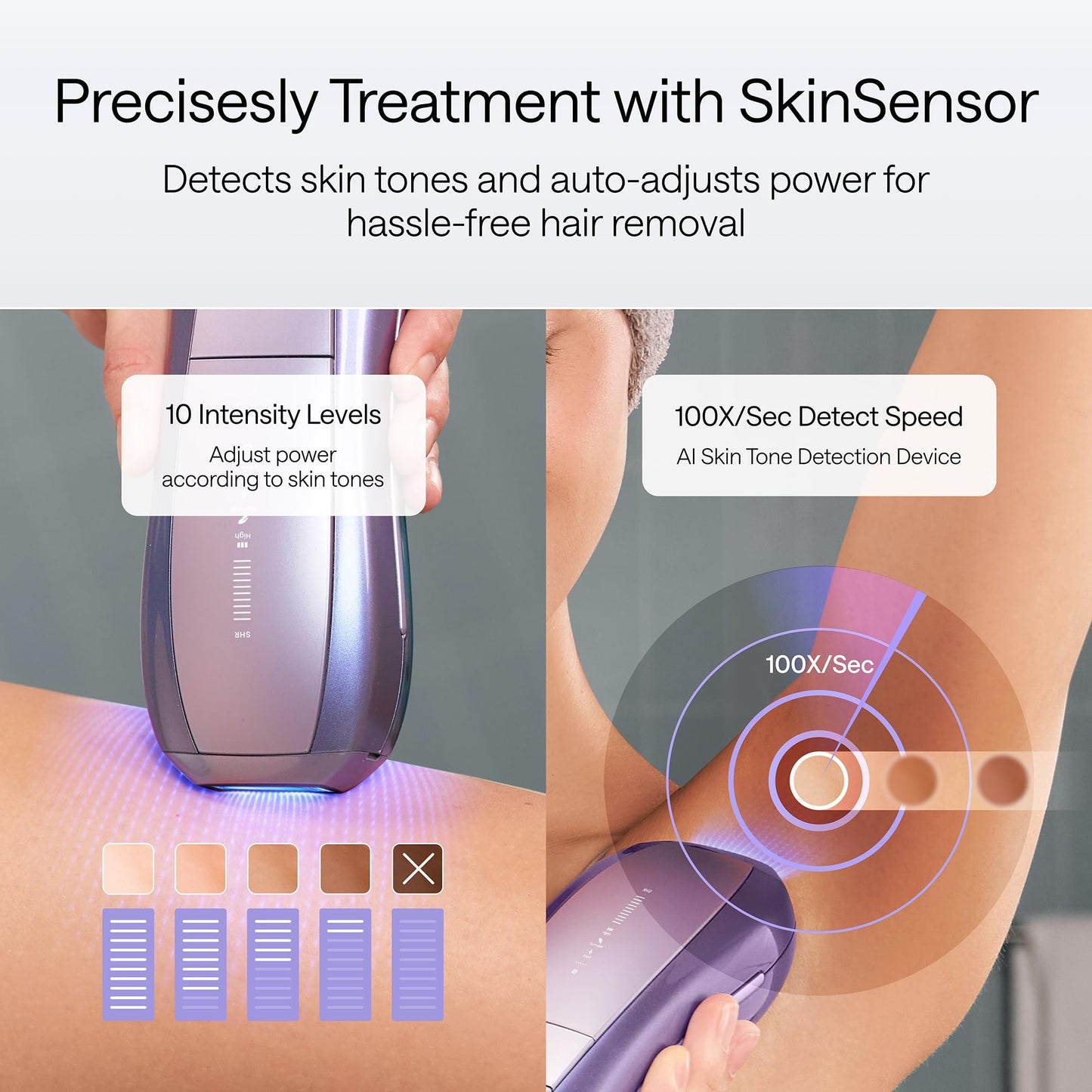 Ulike Laser Hair Removal, Air 10 IPL Device for Women and Men, 65°F Ice-Cooling Contact, Dual Lights, Skin Sensor & SHR Mode* for Nearly Painless, Effective & Long-Lasting Results from Home - Available at All In One Marketplace Canada