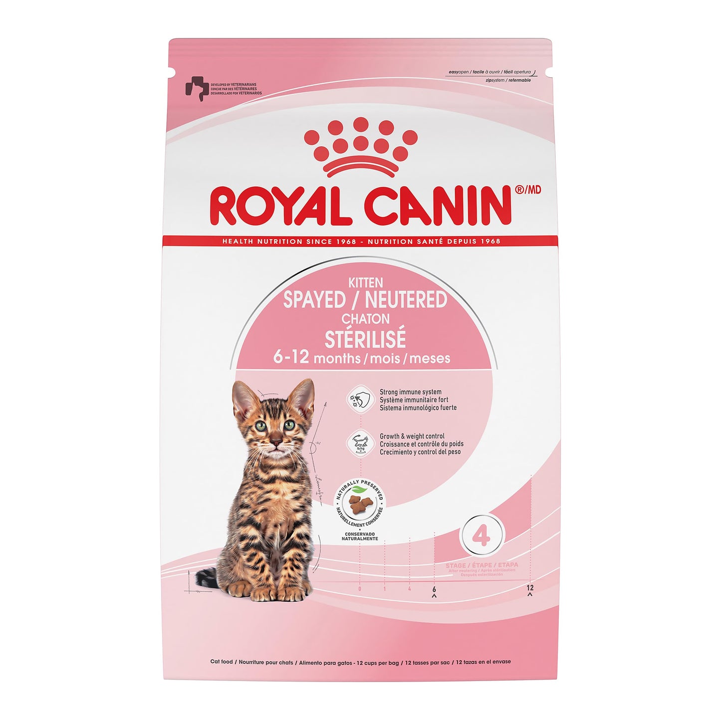 Royal Canin Feline Health Nutrition Kitten Spayed/Neutered Dry Cat Food, 2.5 lb Bag ROYAL CANIN