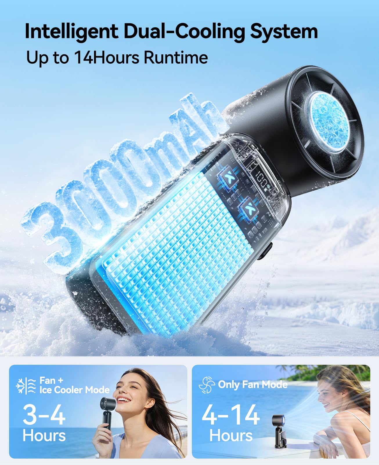 KIMMOO Portable Handheld Turbo Fan with Ice Cooler, Powerful 21000 RPM, Speed (1-199), Up to 14Hrs Cooling, Rechargeable Personal Fan (Black) - Available at All In One Marketplace Canada