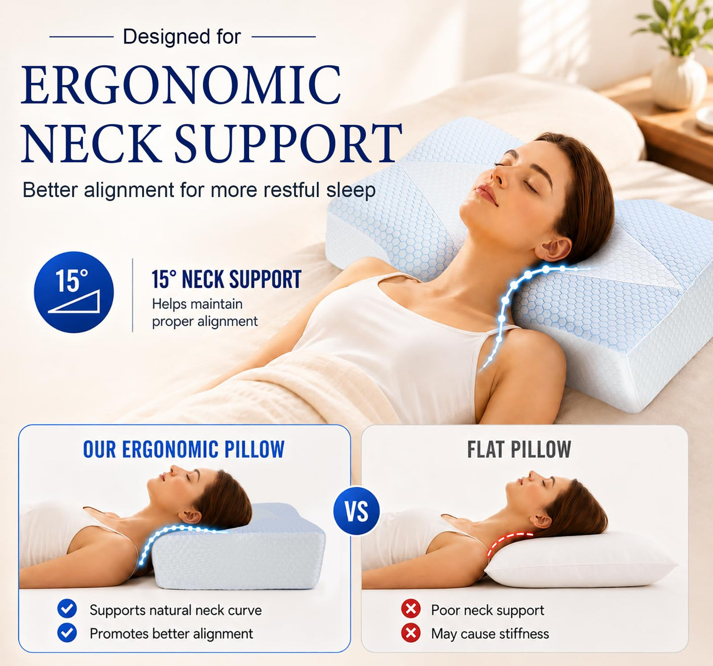 Mkicesky Orthopedic Memory Foam Pillow for Neck Pain, Cervical Neck Support Pillow for Side Back & Stomach Sleepers, Ergonomic Contour Bed Pillow with Cooling Washable Cover - Reading Pillow