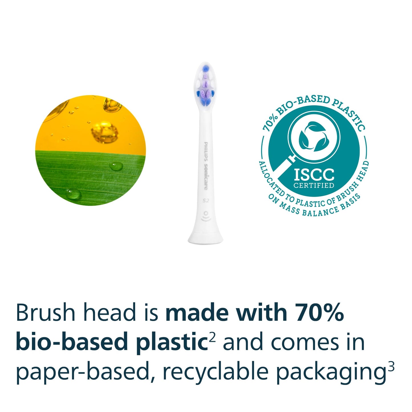 Philips Sonicare S2 Sensitive - Genuine Replacement Electric Toothbrush Heads, White, 3 Pack, HX6053/77 - Available at All In One Marketplace Canada