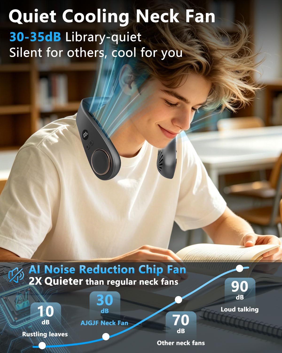 Neck Fan with Cooling Plate-5500mAh Rechargeable, Ultra Quiet Operation, 5 Speeds & 3 Cooling Modes, USB-C Fast Charging, LED Display Battery & Speed, Bladeless Wearable Neck Cooler for Travel Black - Available at All In One Marketplace Canada