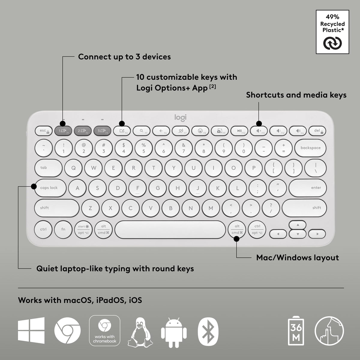 Logitech Pebble Keys 2 K380s Wireless Bluetooth Keyboard - Tonal White