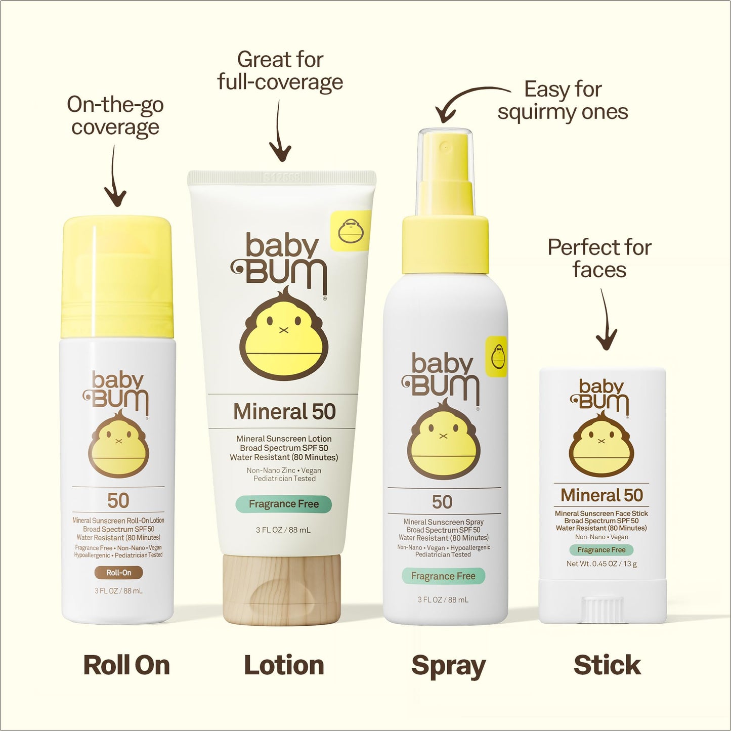 Sun Bum Baby Bum Spf 50 Sunscreen Lotion | Mineral Uva/uvb Face and Body Protection for Sensitive Skin | Fragrance Free | Travel size | 3 Fl Oz, 3 ounces