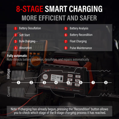 TowerTop 2/10/25 Amp 12V Smart Car Battery Charger, Fully Automatic Battery Maintainer with Engine Start, Auto Desulfator, Battery Repair, Winter Mode, for AGM, STD, Gel, Deep Cycle Batteries（Red） 🍁 All In One Marketplace Canada