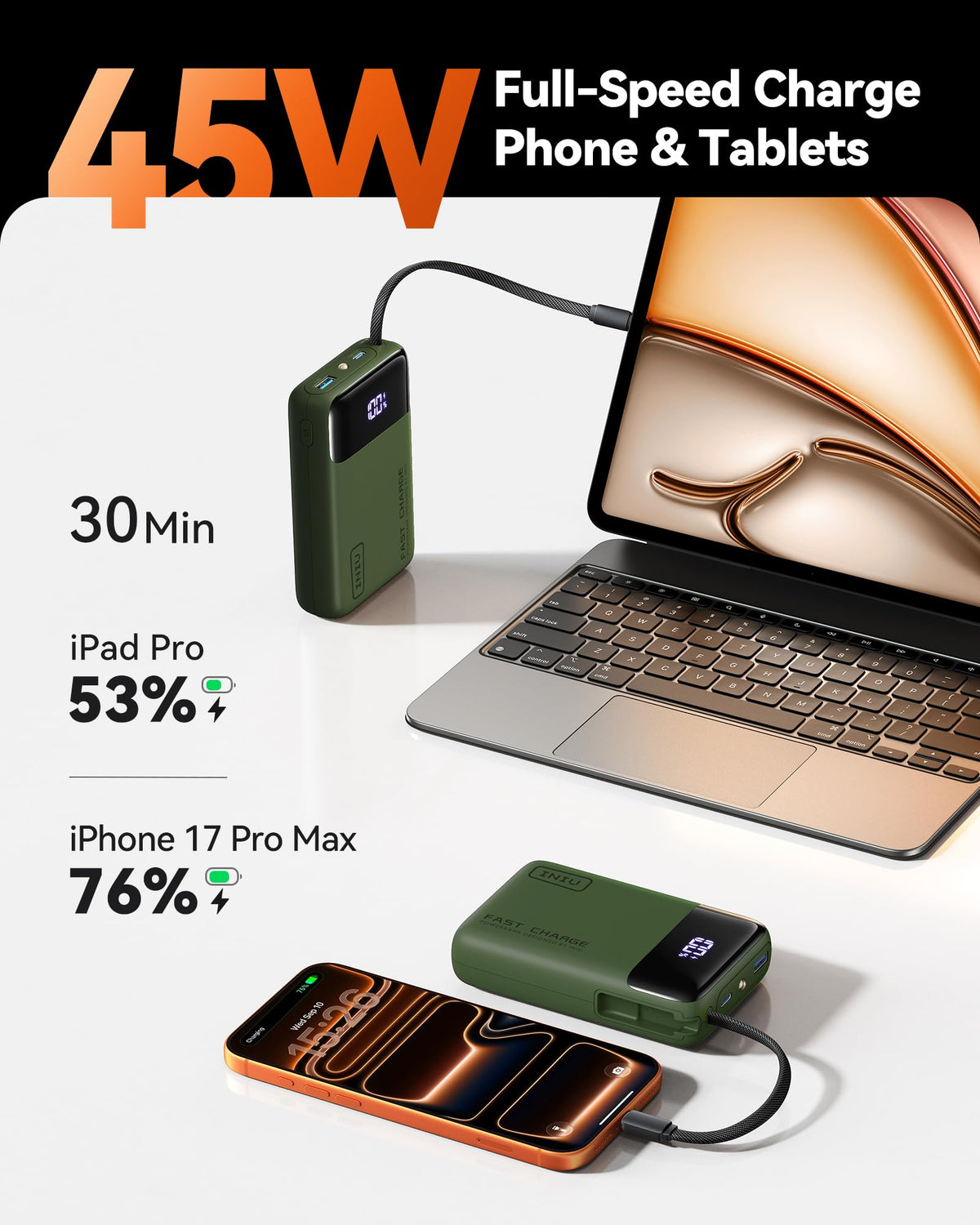 INIU 20000mAh Power Bank, Smaller 45W Fast Charging Travel Portable Charger