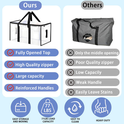 8 Pack Extra Large Heavy Duty Moving Bags,Blue Large Storage Bags with Lids,Moving Boxes with Zippers & Reinforced Handles,Storage Bins Packing Bags for College Dorm,Traveling,Christmas Decorations 🍁 All In One Marketplace Canada