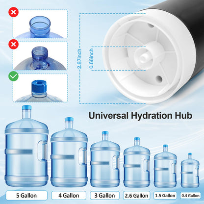 JOYHILL Water Bottle Pump, Automatic Drinking Water Pump, USB Charging, 3-5 Gallon Bottle Compatible, Portable Electric Water Jug Pump, Black, Matte Finish