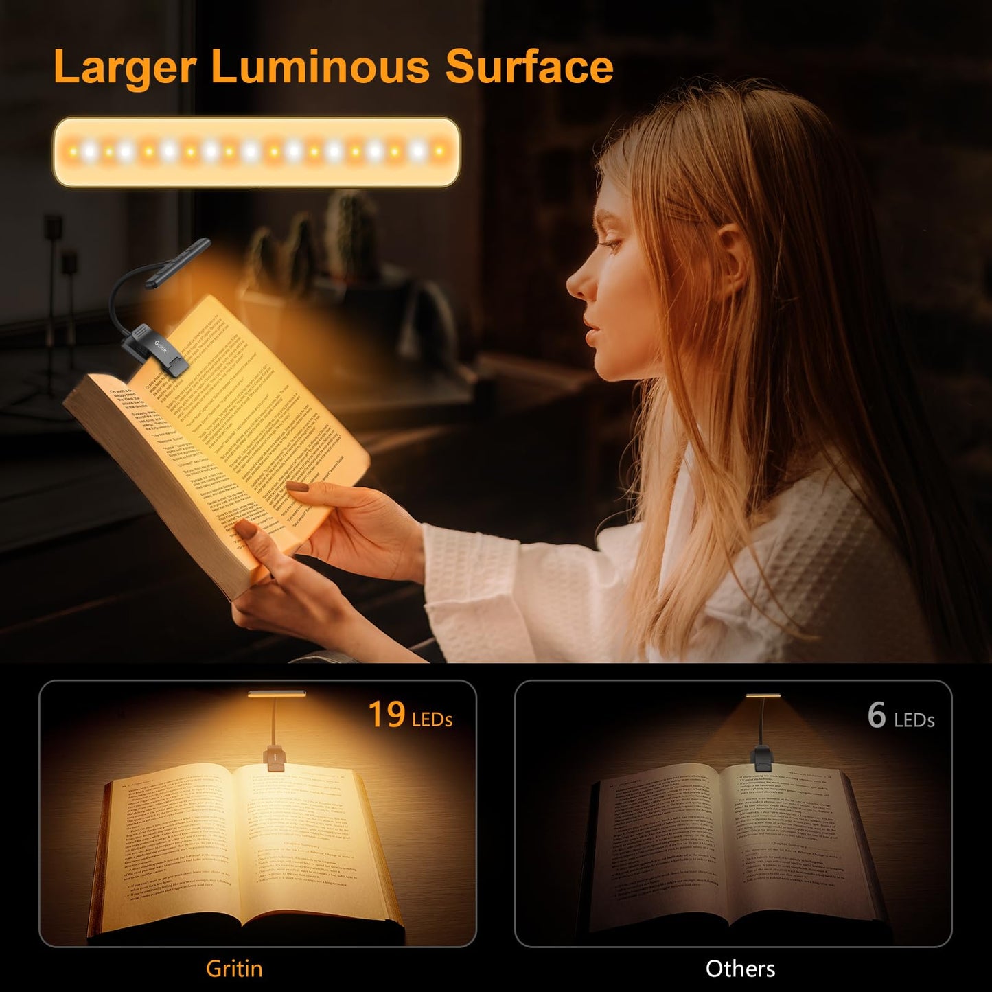 Gritin 19 LED Rechargeable Book Light for Reading in Bed