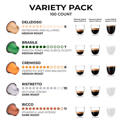 Grano Milano Aluminum Coffee Pods Variety Pack - 100 Capsules | Nespresso Original Compatible | Medium & Dark Roast | Made in Italy