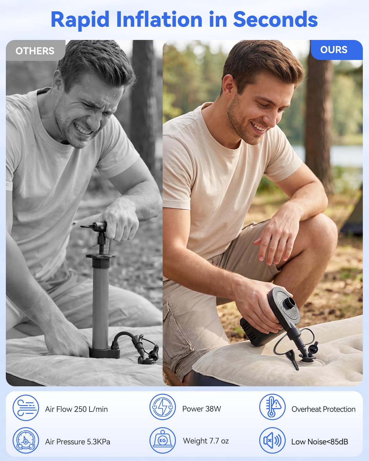 Air Mattress Pump, Dr.meter 4000mAh Rechargeable Battery Air Pump for Inflatable, Portable Quick-Fill Inflator Deflator for Outdoor Camping Inflatable Pool Float Boat Raft Yoga Ball Swim Ring Airbed - Available at All In One Marketplace Canada