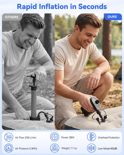 Air Mattress Pump, Dr.meter 4000mAh Rechargeable Battery Air Pump for Inflatable, Portable Quick-Fill Inflator Deflator for Outdoor Camping Inflatable Pool Float Boat Raft Yoga Ball Swim Ring Airbed - Available at All In One Marketplace Canada